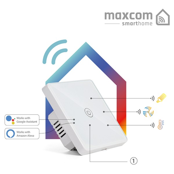 SmartHome